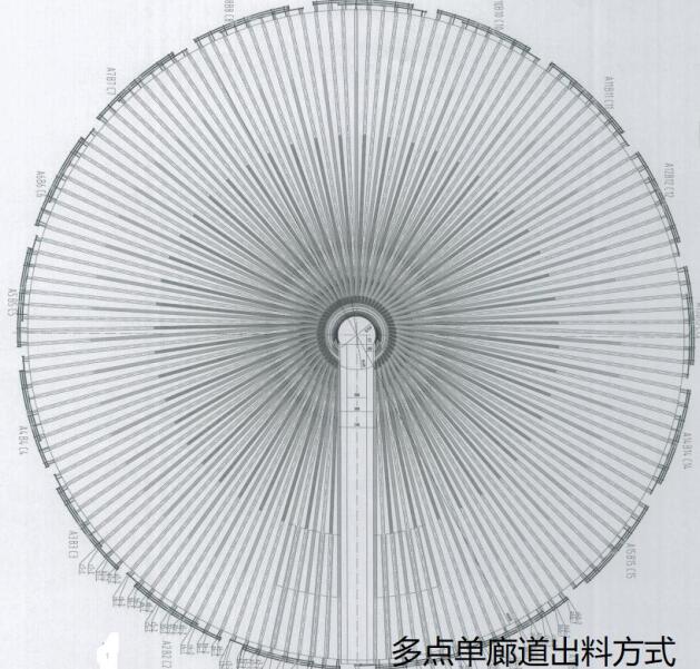 多点下料单廊道出料方式