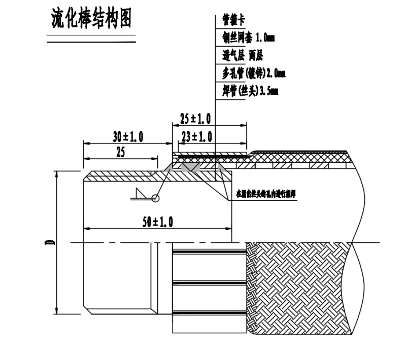 流化棒结构图